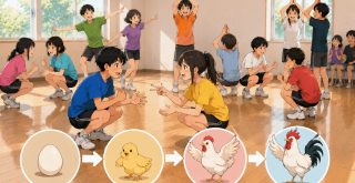 破冰遊戲 - 小雞進化．又稱進化論